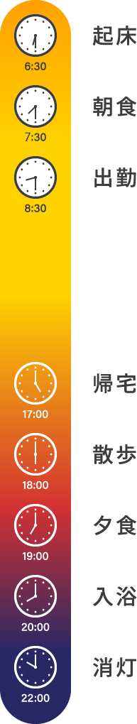 施設での暮らし