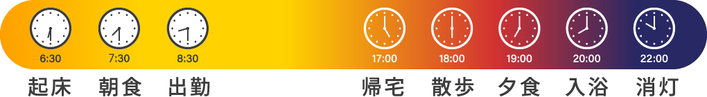 施設での暮らし